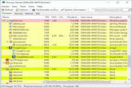 Process Hacker 2