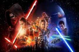 Star Wars Episode VII The Force